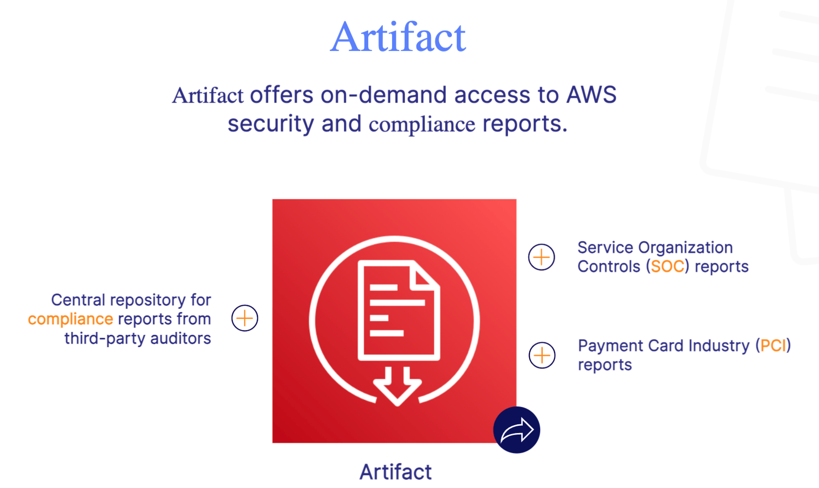 AWS Artifact