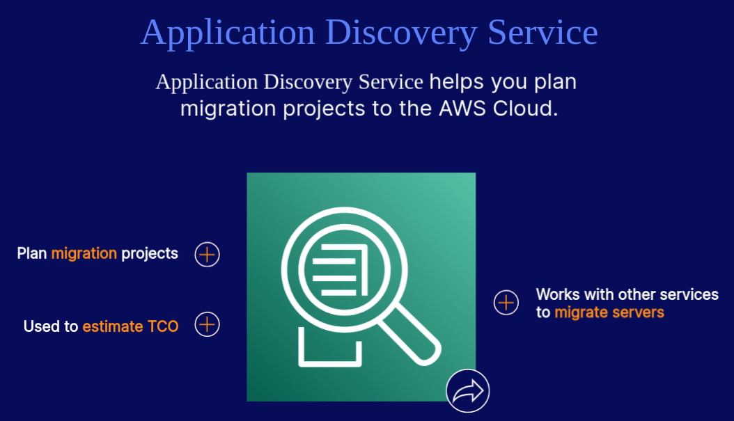 Application Discovery Service