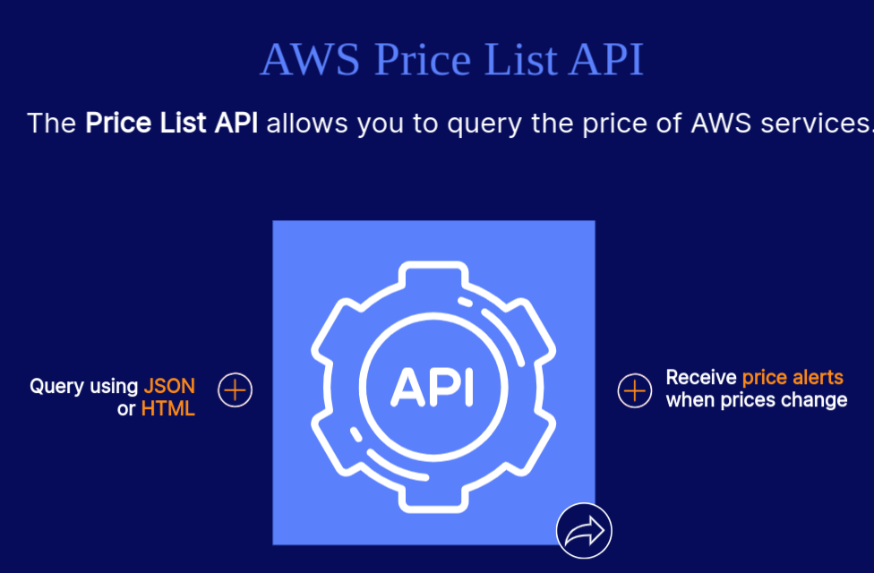 AWS Price list API