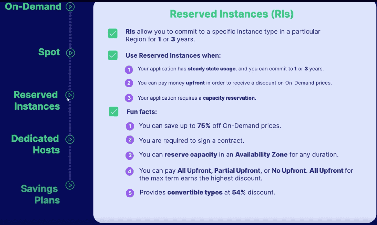 Reserved instances (RIs)