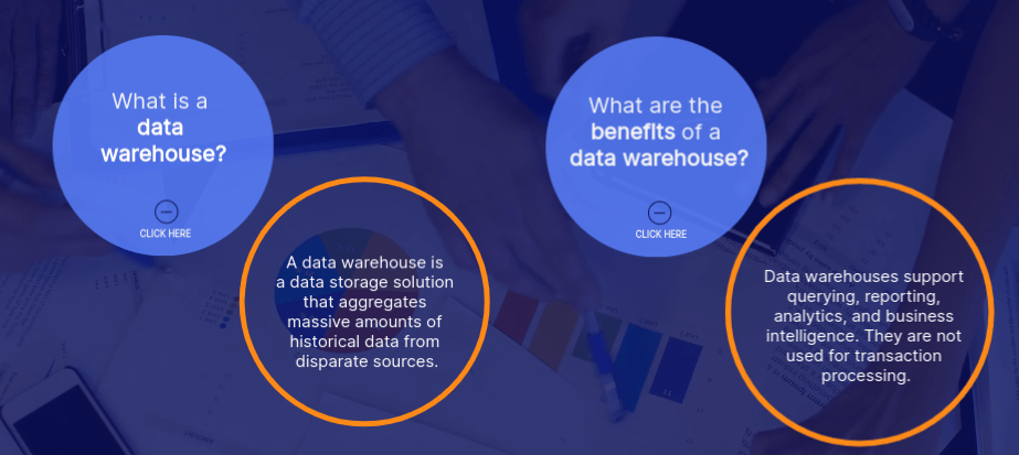 data warehousing
